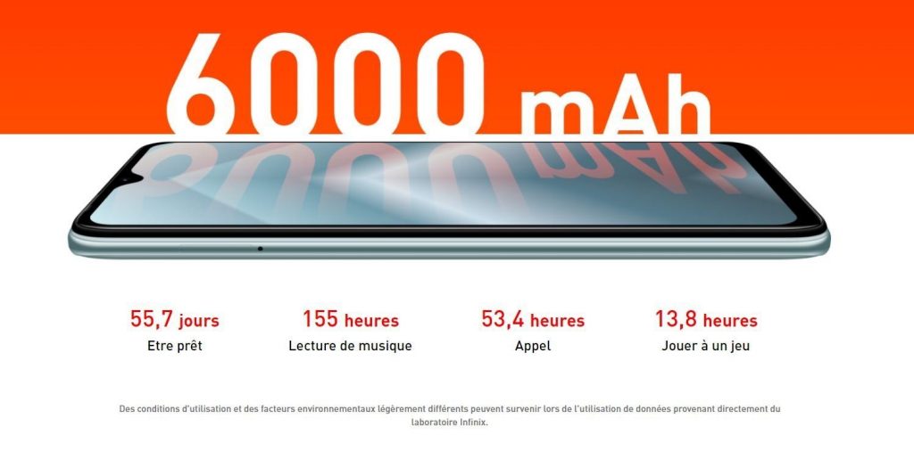 infinix Hot 10 Play
